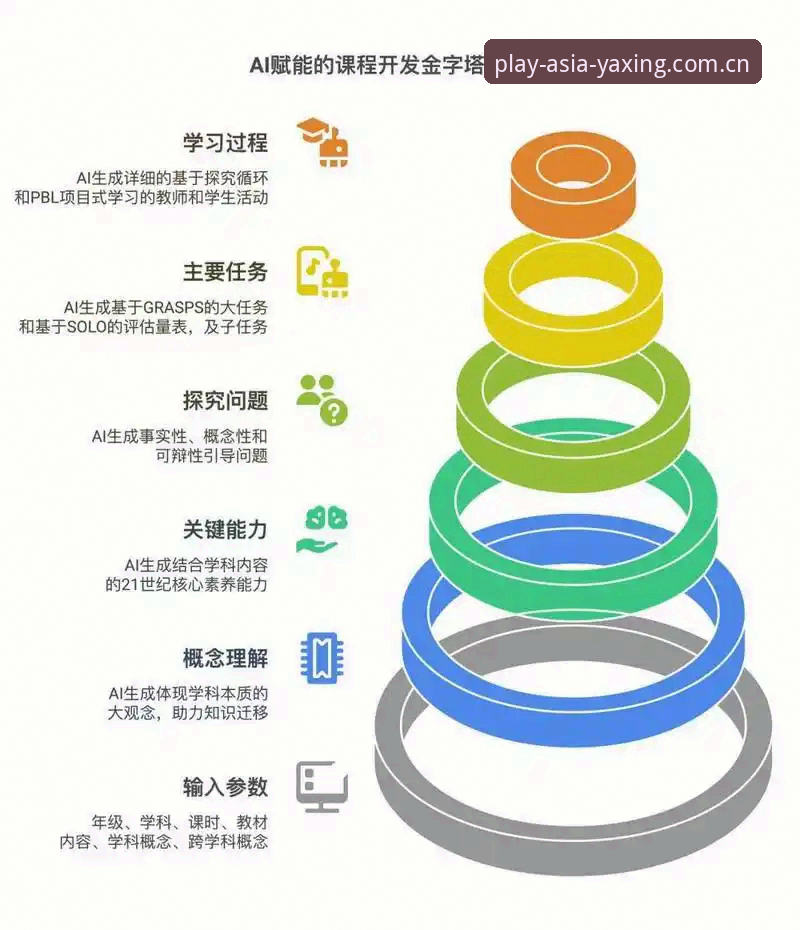 揭秘亚星游戏2026新版下载背后的逻辑：一次从"能用"到"好用"的技术跃迁