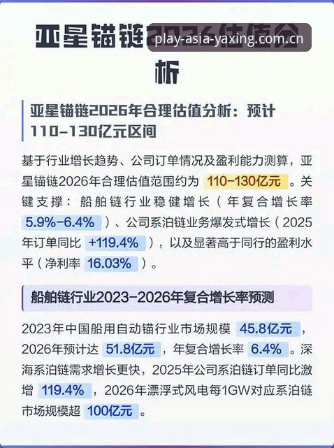 亚星游戏2026新版下载教程，为什么90%的登录失败都出在同一环节？